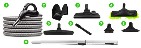 Jednostka VACUFLO TC 488Q + Podwójny Zestaw Silver