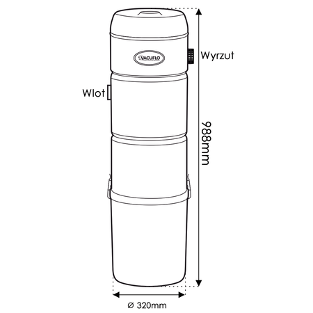Jednostka VACUFLO TC 488Q + Podwójny Zestaw Gold