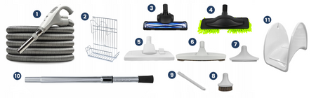 Jednostka VROOM VR 800 + Podwójny Zestaw Gold